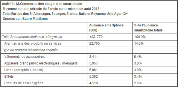 NL806-image-comscore