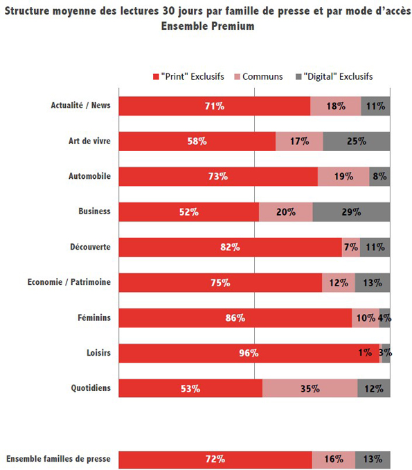 Audipresse2013_Multireading