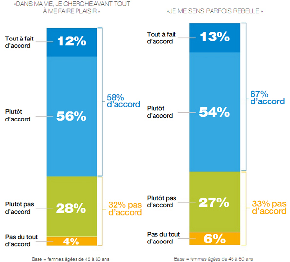 NL823-image-ipsos