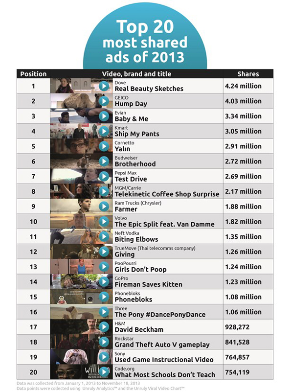 NL826-image-top20-Unruly