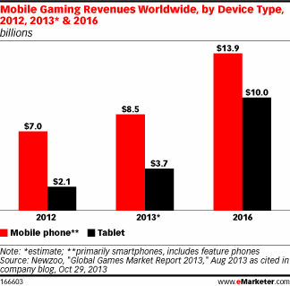 NL841-image-emarketer