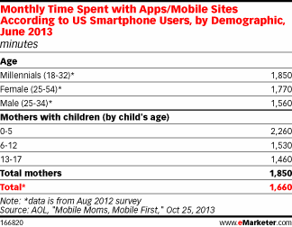 NL843-image-emarketer1