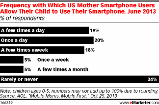 NL843-image-emarketer2