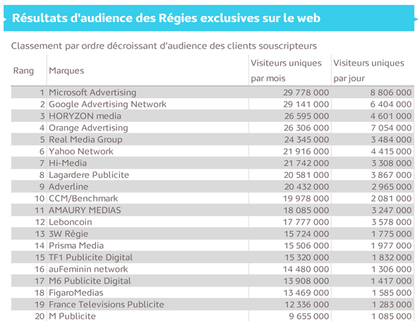 NL855-image-mediametrie