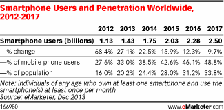 NL856-image-emarketer