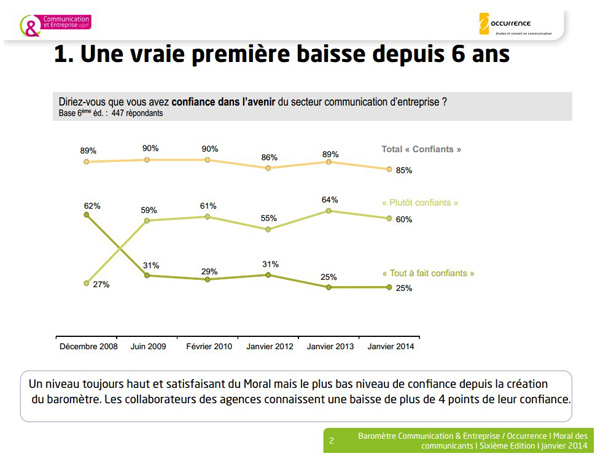 NL882-image-moral_communicants