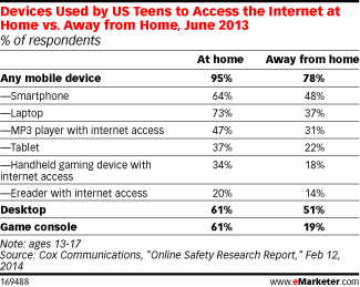 NL887-image-emarketer