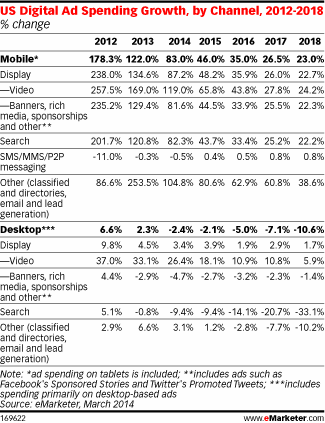 NL897-image-emarketer