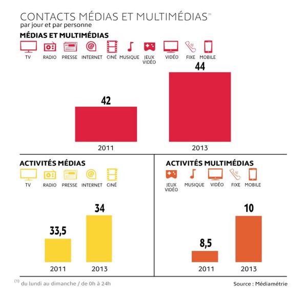 NL901-image-MEDIAMETRIE