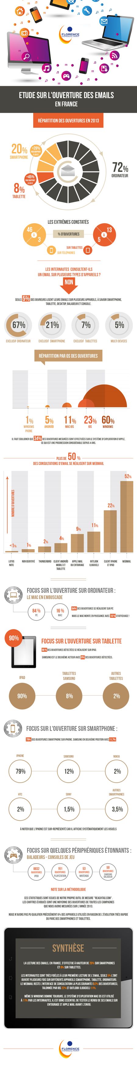 NL912-image-infographie