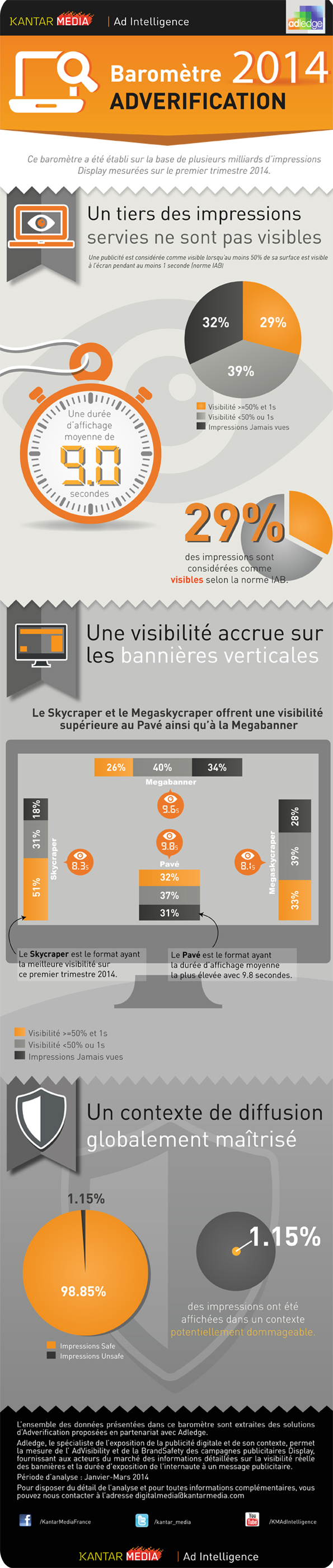 NL924-image-kantar