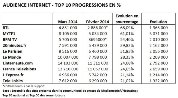 Progrelativ2