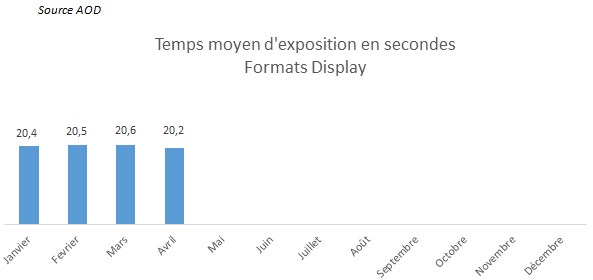 NL3-image-barometre4