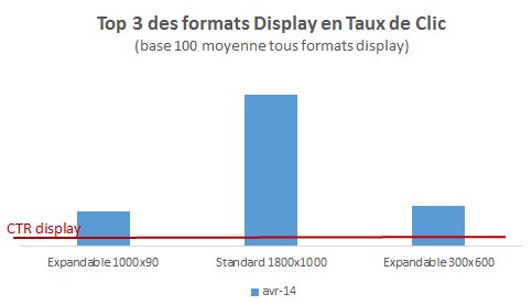 NL3-image-barometre5