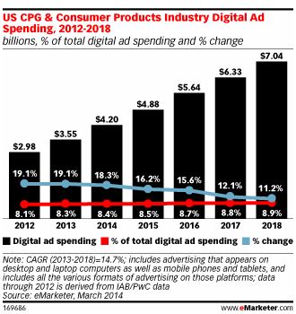 NL940-image-emarketer