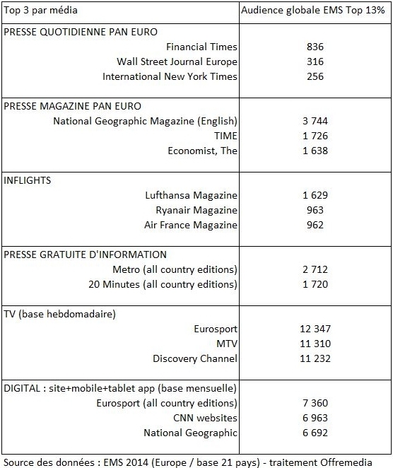 NL952-Image-EMS1