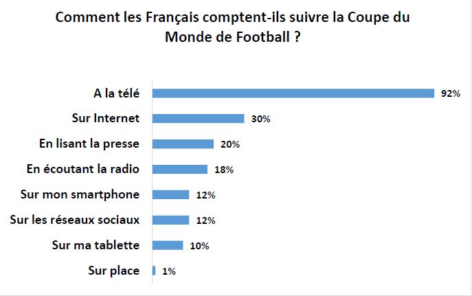 yougov1