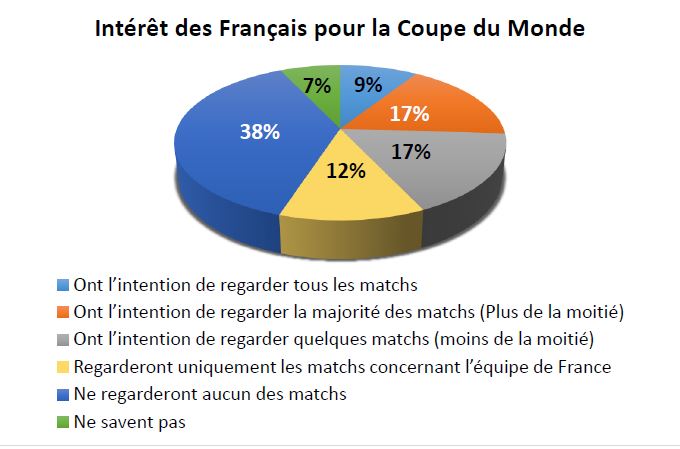 yougov2