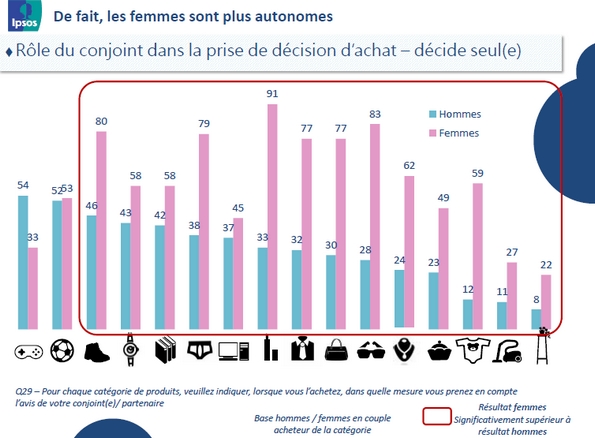 NL954-image-ipsos_p18prez 