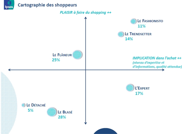 NL954-image-ipsos_p49prez 