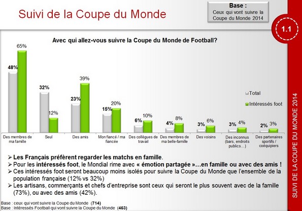 NL956-image-Kantar-Slide3