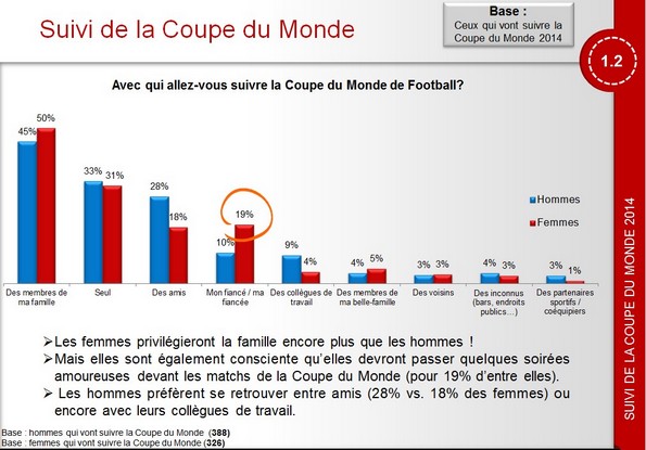 NL956-image-Kantar-Slide4