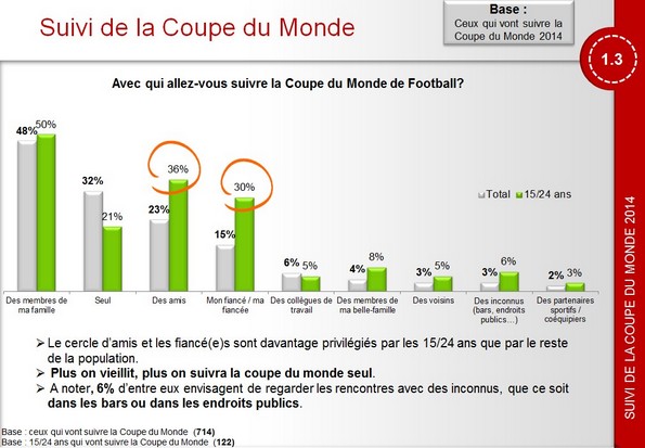 NL956-image-Kantar-Slide5