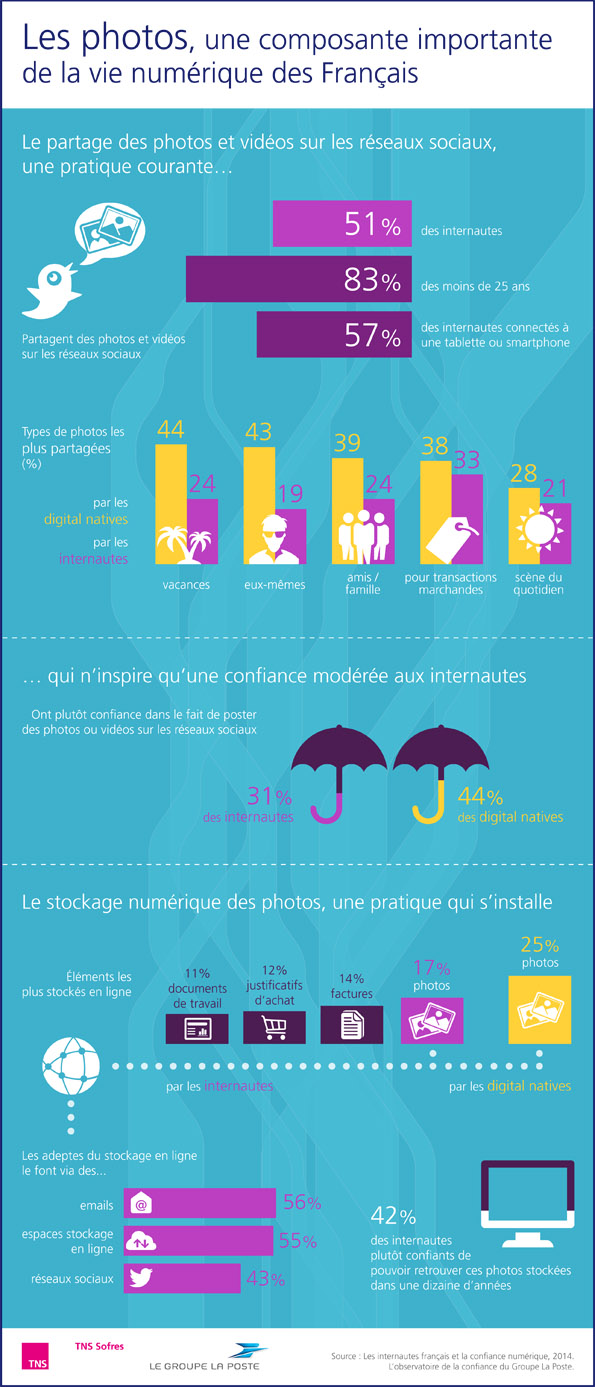 NL956-image-TNS-LaPoste