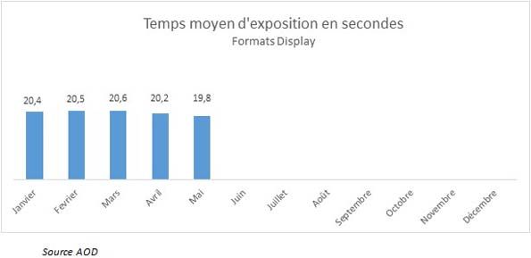 NL4-image-barometre4