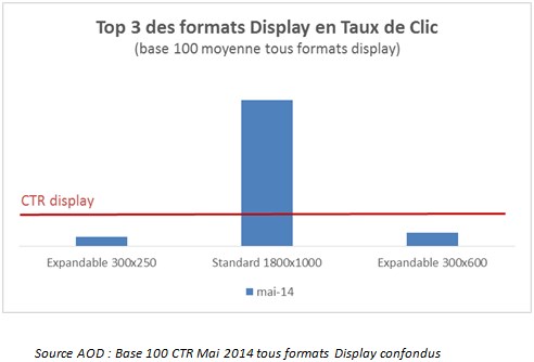 NL4-image-barometre5