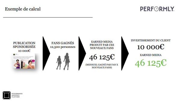 NL962-image-mediabrands1