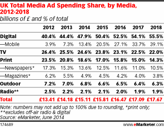 NL966-image-emarketer