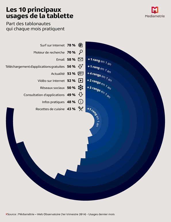 NL981-image-mediametrie2