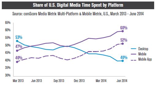 NL981-image-comscore