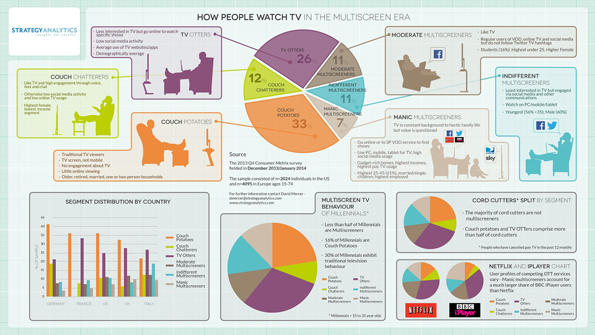 NL989-image-strategy_analytics