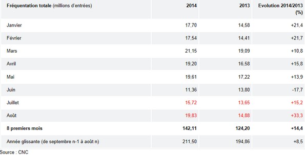 NL991-image-tableau1-CNC