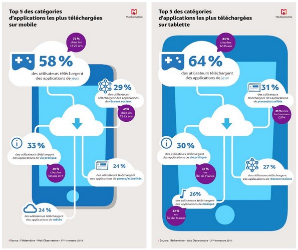 NL991-image-infographie