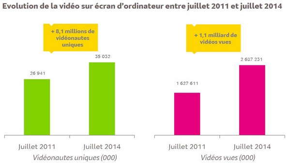 NL993-image-vidéonautes