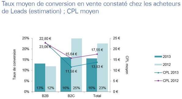 NL995-image-tableau2