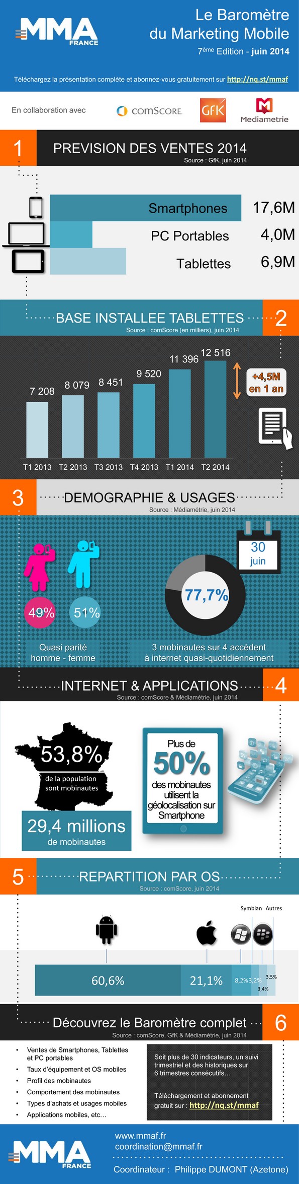 NL996-image-infographie