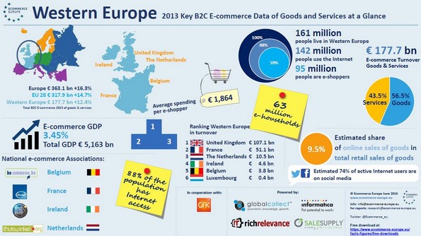 NL999-image-infographie