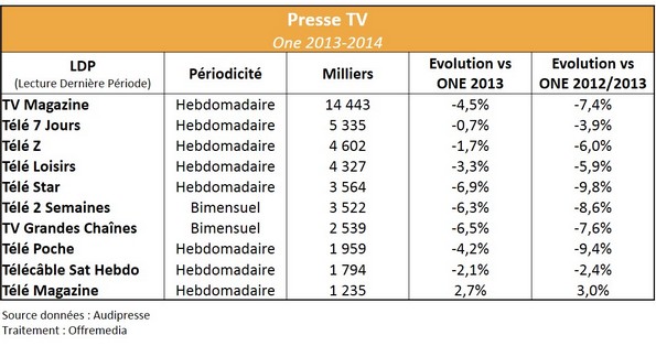 NL1002-image-pressetv