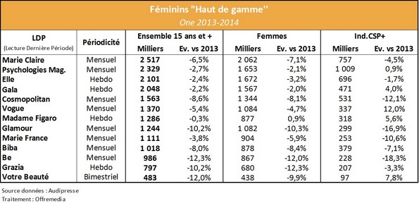 NL1002-image-féminins