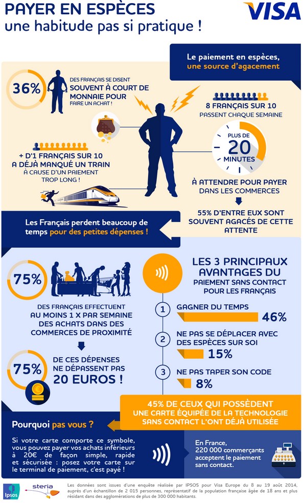 NL1005-image-infographie-ipsos