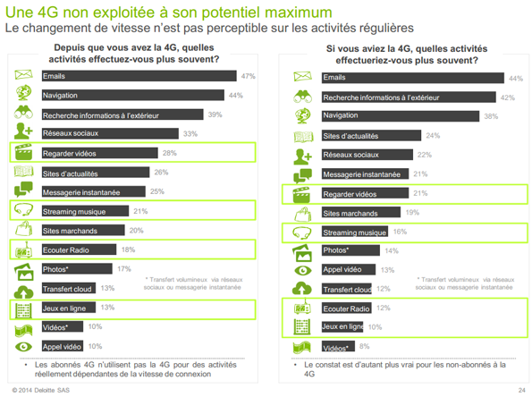 NL1006-image-deloitte3