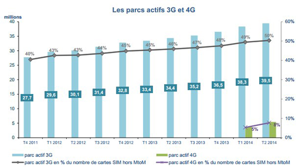 NL1012-image-arcep3