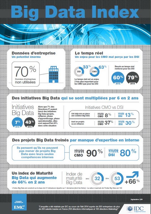 NL1014-image-infographie