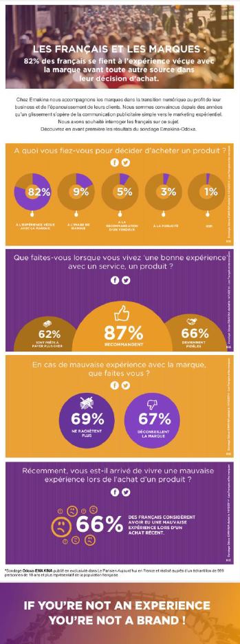 NL1021-image-infographie2