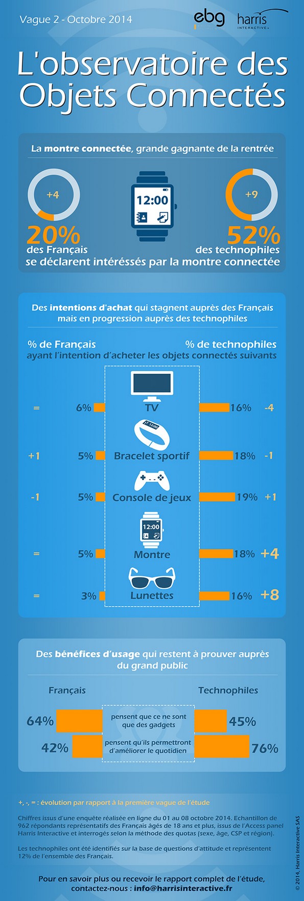 NL1025-image-infographie