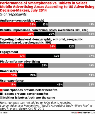 NL1029-image-emarketer2